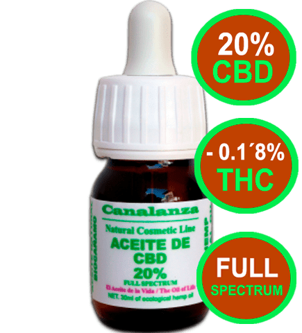 CBD oil canalanza (30ml) 20% full spectrum cbd oil Laboratorios canalanza
